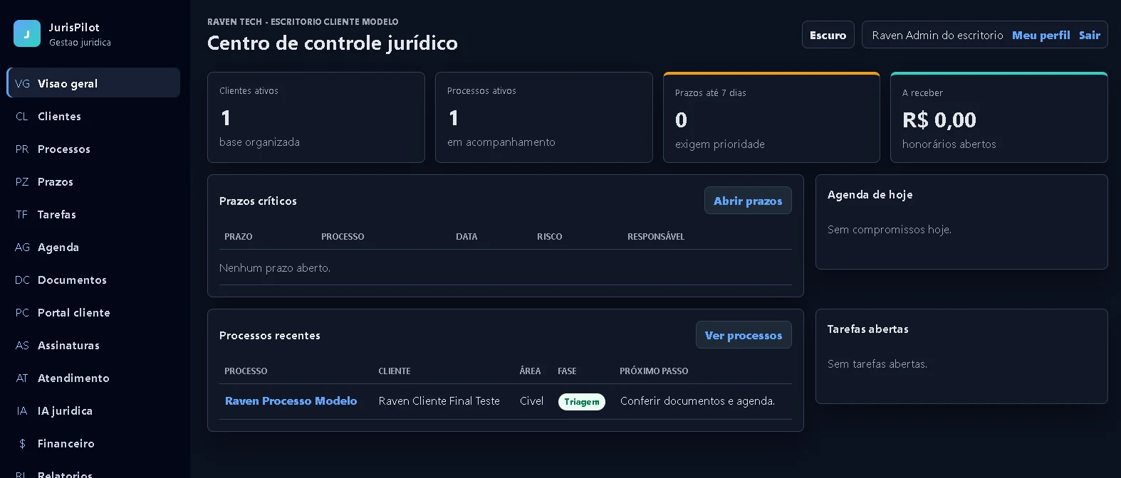 Painel do JurisPilot