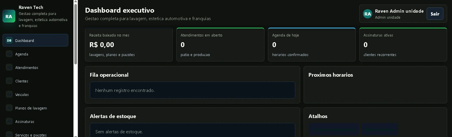 Painel do BrilhoFlow